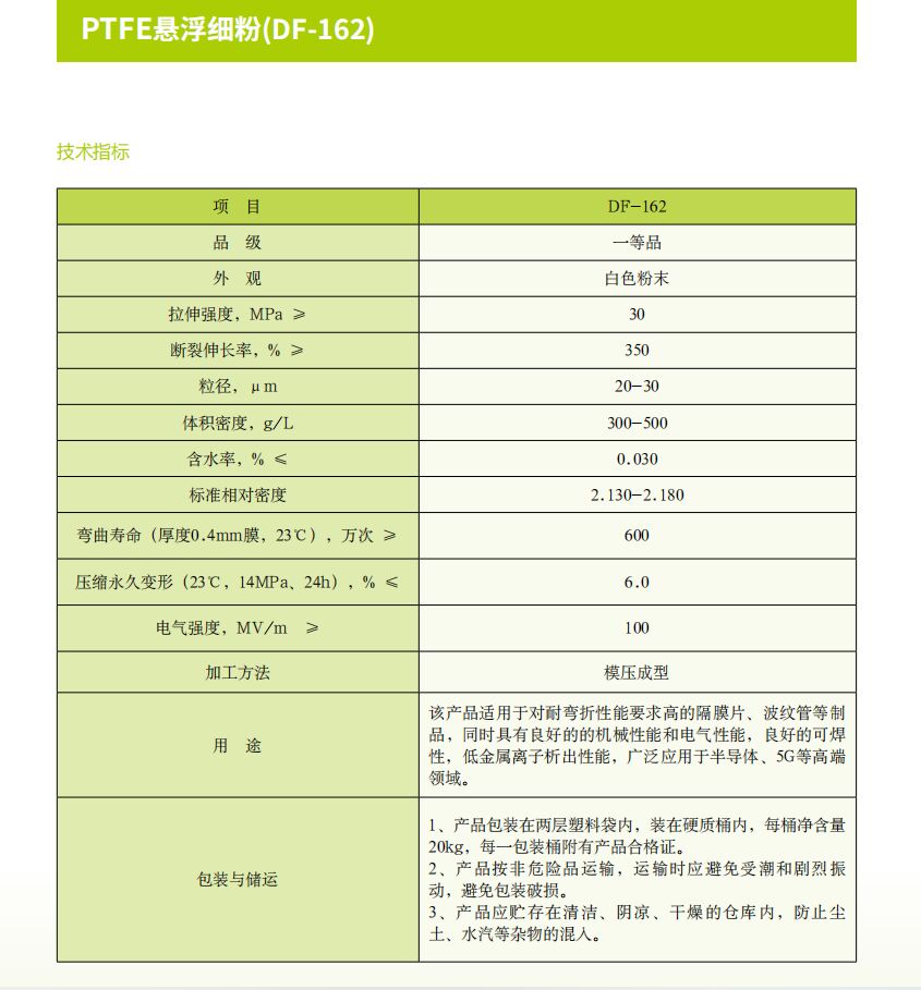 DF-162.jpg DF-162.jpg