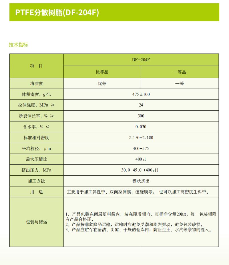 DF-204F.jpg DF-204F.jpg